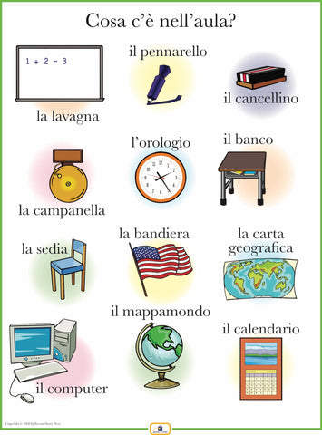 Italian Classroom Items Poster