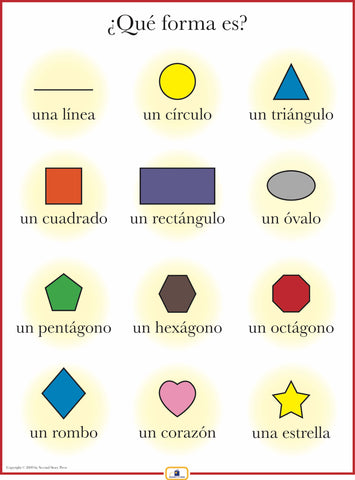 Spanish Shapes Poster