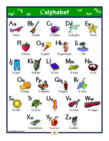French Set of 21 Mini Posters
