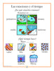 Spanish Set of 21 Mini Posters