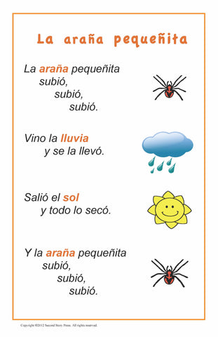 La araña pequeñita