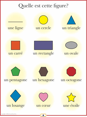 French Shapes Poster