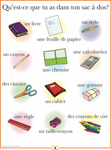 French School Supplies Poster