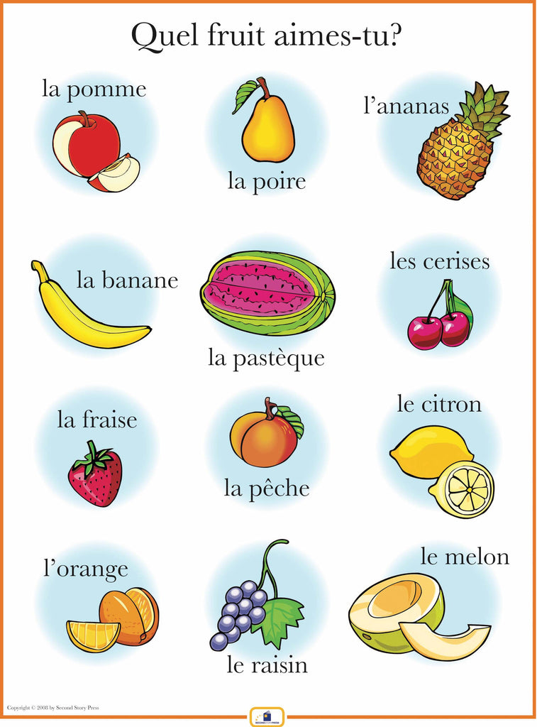 French Fruits Poster