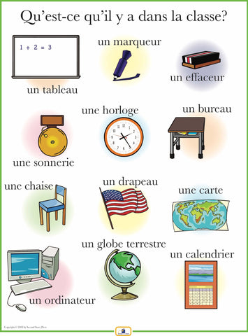 French Classroom Items Poster