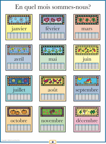 French Months of the Year Poster