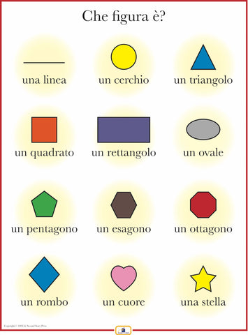 Italian Shapes Poster
