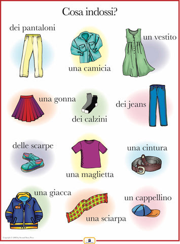 Italian Clothing Poster