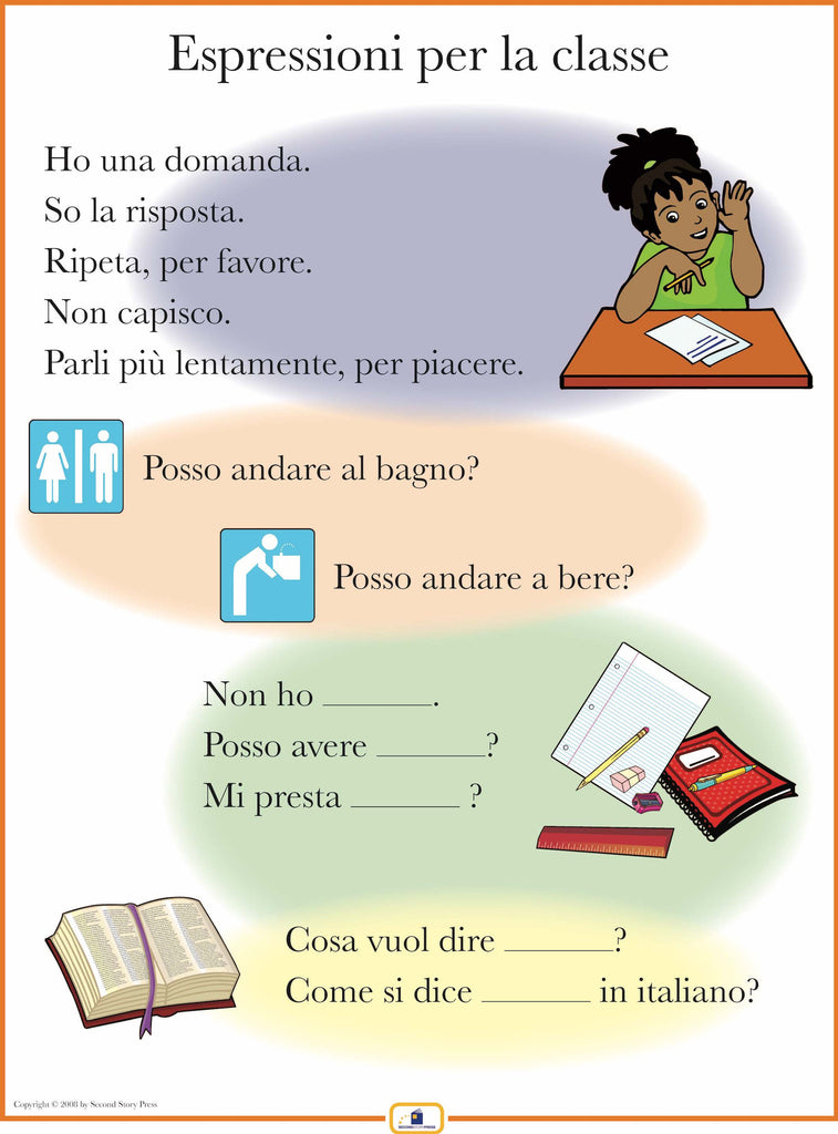 Italian Phrases Poster