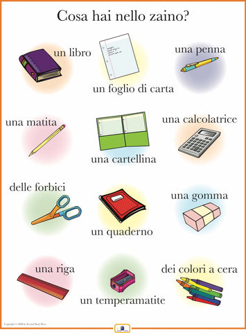 Italian Set of 21 Mini Posters Digital