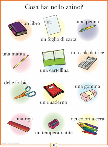 Italian School Supplies Poster