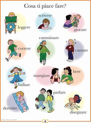 Italian Activities Poster