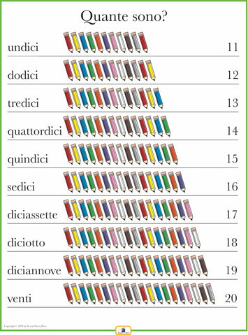 Italian Numbers 11-20
