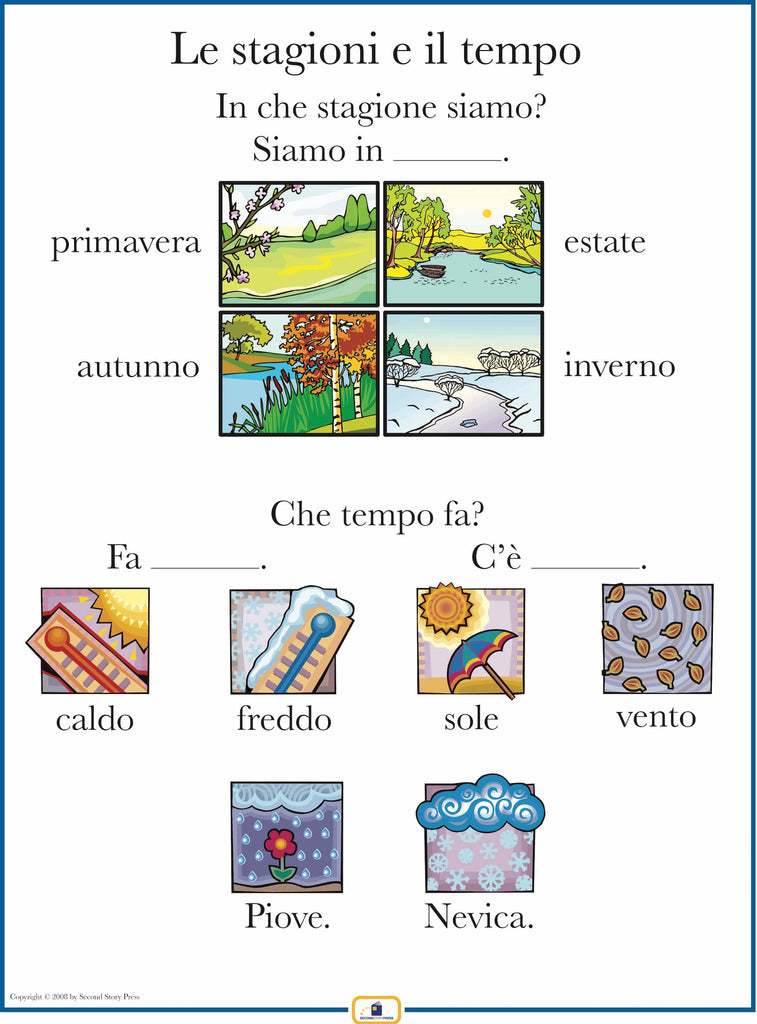Italian Weather Poster