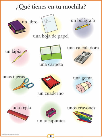 Spanish School Supplies Poster