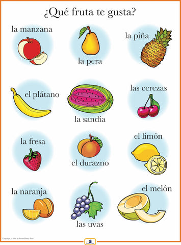 Spanish Fruits Poster