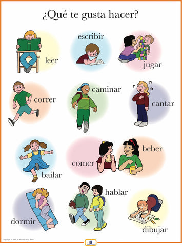 Spanish Activities Poster