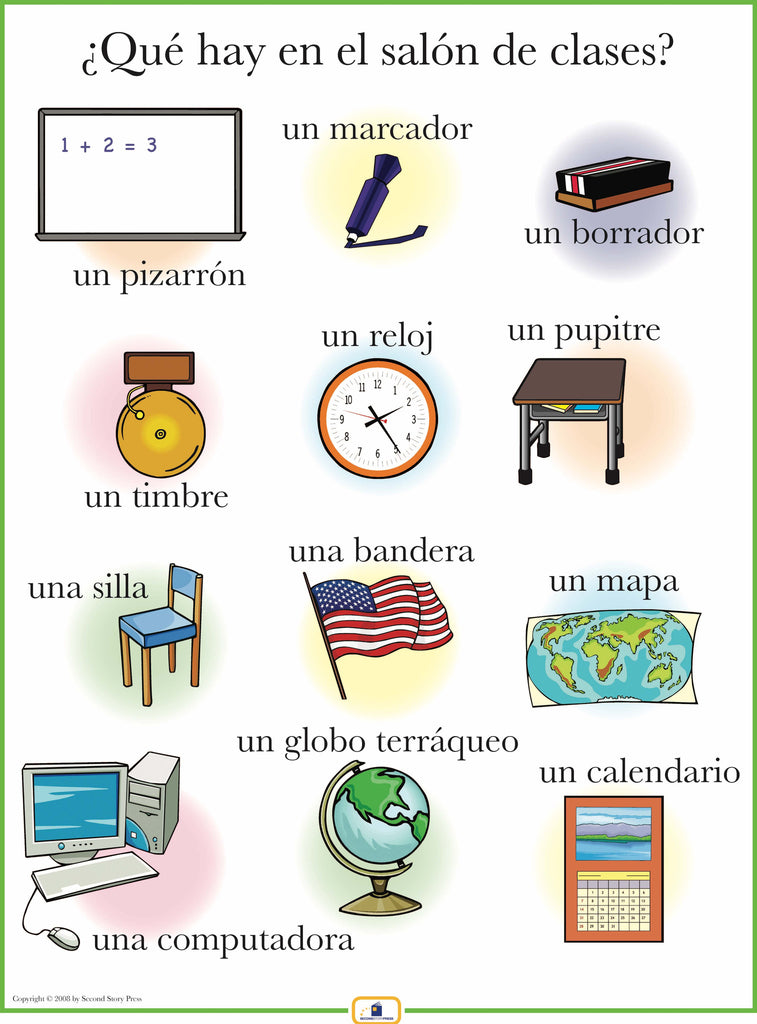 Spanish Classroom Items Poster