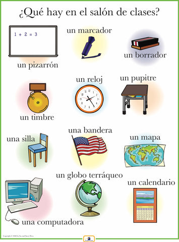 Spanish Set of 21 Mini Posters Digital