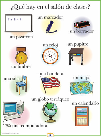 Spanish Classroom Items Poster