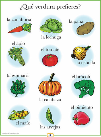 Spanish Vegetables Poster