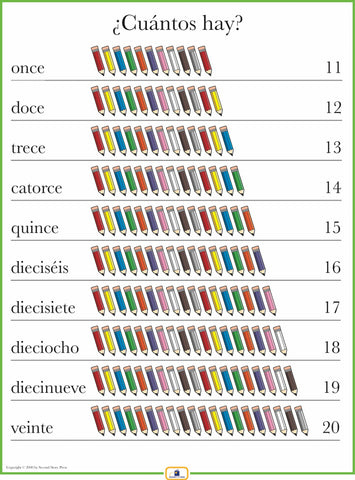 Spanish Numbers 11-20 Poster