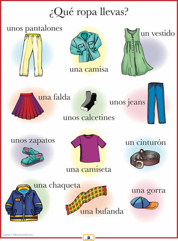 Spanish Clothing Poster