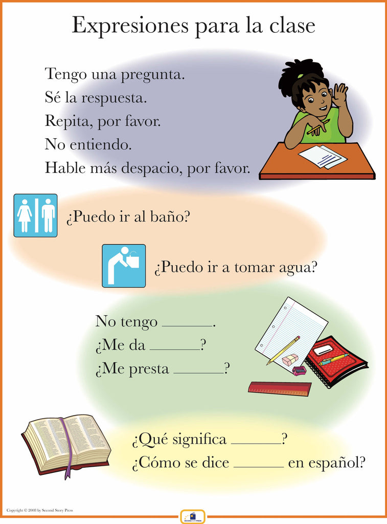 Spanish Phrases Poster