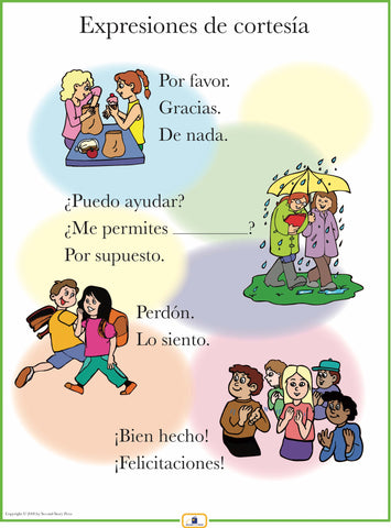 Spanish Courtesies Poster